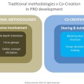 developing PROs using cocreation
